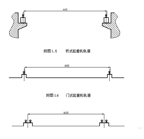 淺談龍門(mén)吊軌道壓板螺母松動(dòng)的原因有哪些？